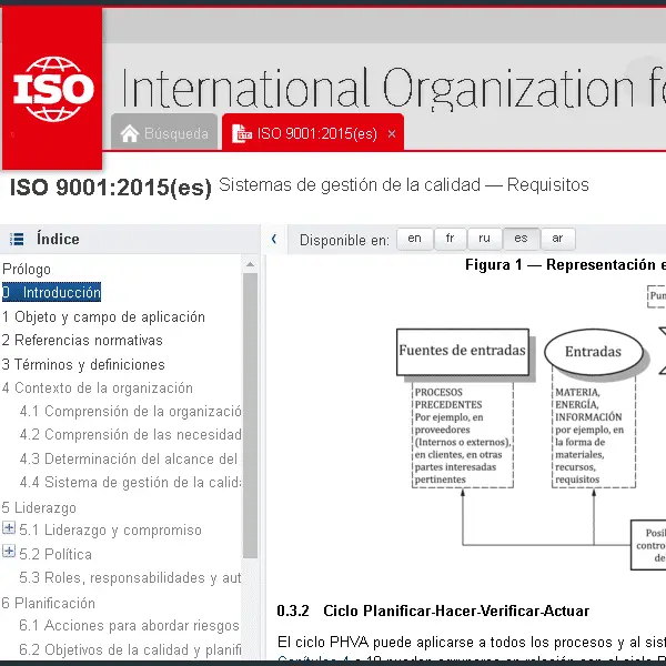 Objetivos de calidad y planificación para lograrlos 6.2 ISO 9001